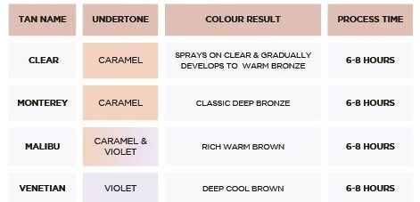 tan shades