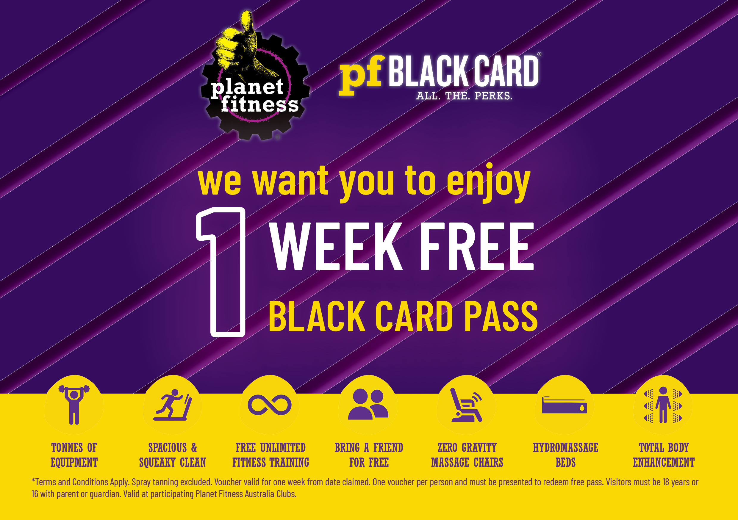 One Week Free - Planet Fitness Australia